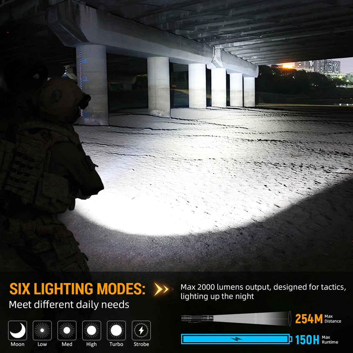 Wurkkos TD02 Compact IPX8 Waterproof Tactical Flashlight 2000LM Rechargable Torch with 6 Modes High-quality LED