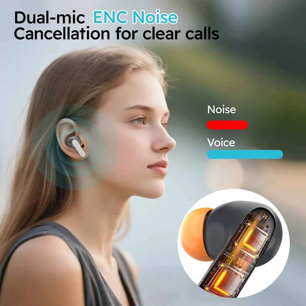 Bluetooth 5.4 TWS Wireless Bluetooth Earphones Ultra-low Latency Dual Microphone ENC Noise Cancelling In Ear Bluetooth Earphones