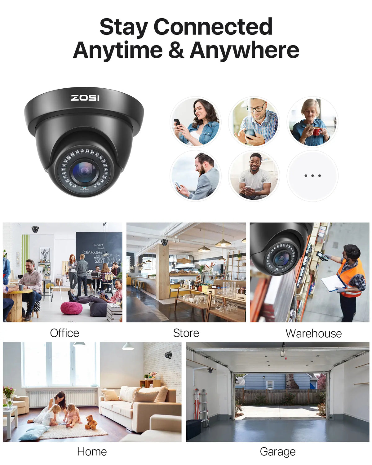 ZOSI 1080P HD TVI Security Cameras Indoor Outdoor with 80ft IR Night Vision Motion Detection 2MP CCTV Surveillance Dome Cameras Kit