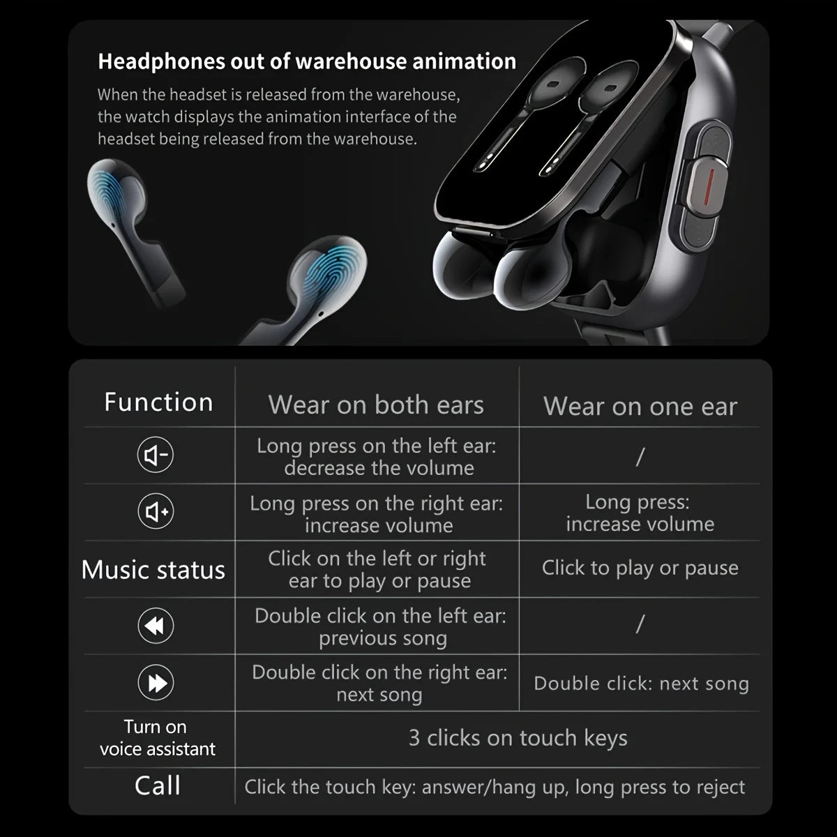 2026 Latest Smartwatch, Unisex | Valentine's Day Gift - Wireless Calling/Texting/Multiple Sports Modes/Remote Camera Control/Fitness Tracker, Compatible with iPhone and Android,
