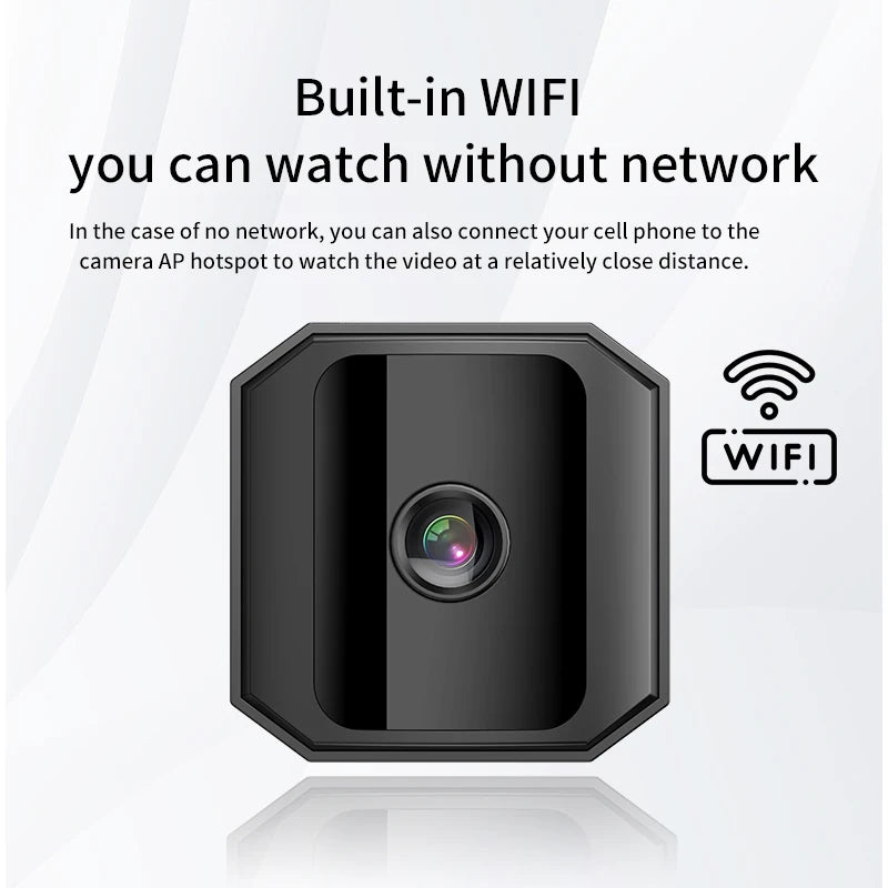 Night Vision Compact Security Surveillance Cam