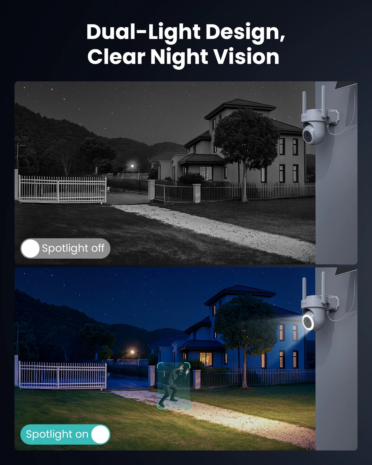 Camstro 4K Solar Wireless Security Camera System, 360° PTZ Home Surveillance Kit with AI Motion Tracking, 5G/2.4GHz Dual WiFi, Two-Way Audio, IP66 Waterproof