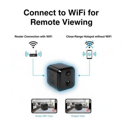 1080P Full HD Mini WiFi Camera – 2MP Wireless Security Camera, Night Vision, Motion Detection,