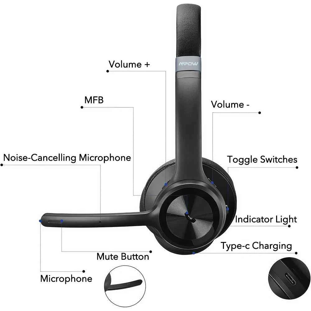 Mpow HC9 Bluetooth 5.3 Headset For Call Center Office Upgraded Wireless Headphones Noise Cancelling Mic