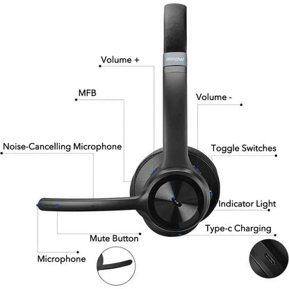 Mpow HC9 Bluetooth 5.3 Headset For Call Center Office Upgraded Wireless Headphones Noise Cancelling Mic
