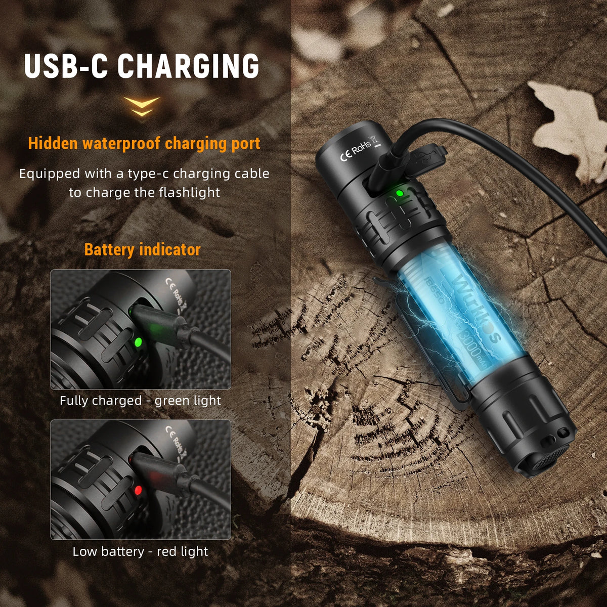 Wurkkos TD02 Compact IPX8 Waterproof Tactical Flashlight 2000LM Rechargable Torch with 6 Modes High-quality LED