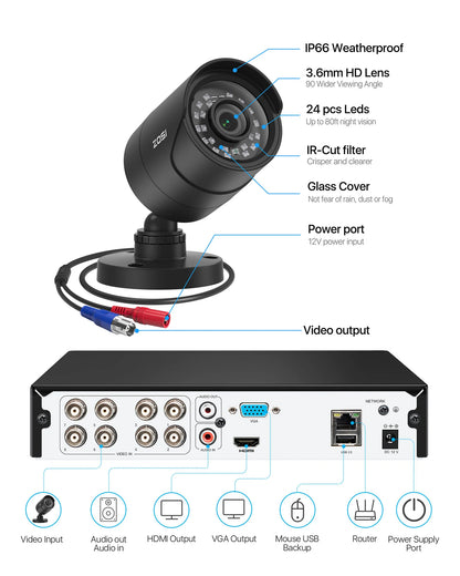 ZOSI 8CH 1080P Security Camera System 4-in-1 H.265+ DVR Outdoor IP66 Waterproof CCTV Cameras with IR Night Vision LEDs Home Surveillance System