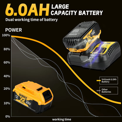 DEWALT DCB206 20V 6.0Ah Lithium Battery,