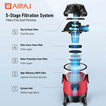 AIRAJ 5 Gallon Electric Vacuum Cleaner Set 120V 1200W High-power Dry Wet Blow Vacuum Cleaner Dusting Machine Household Cleaner