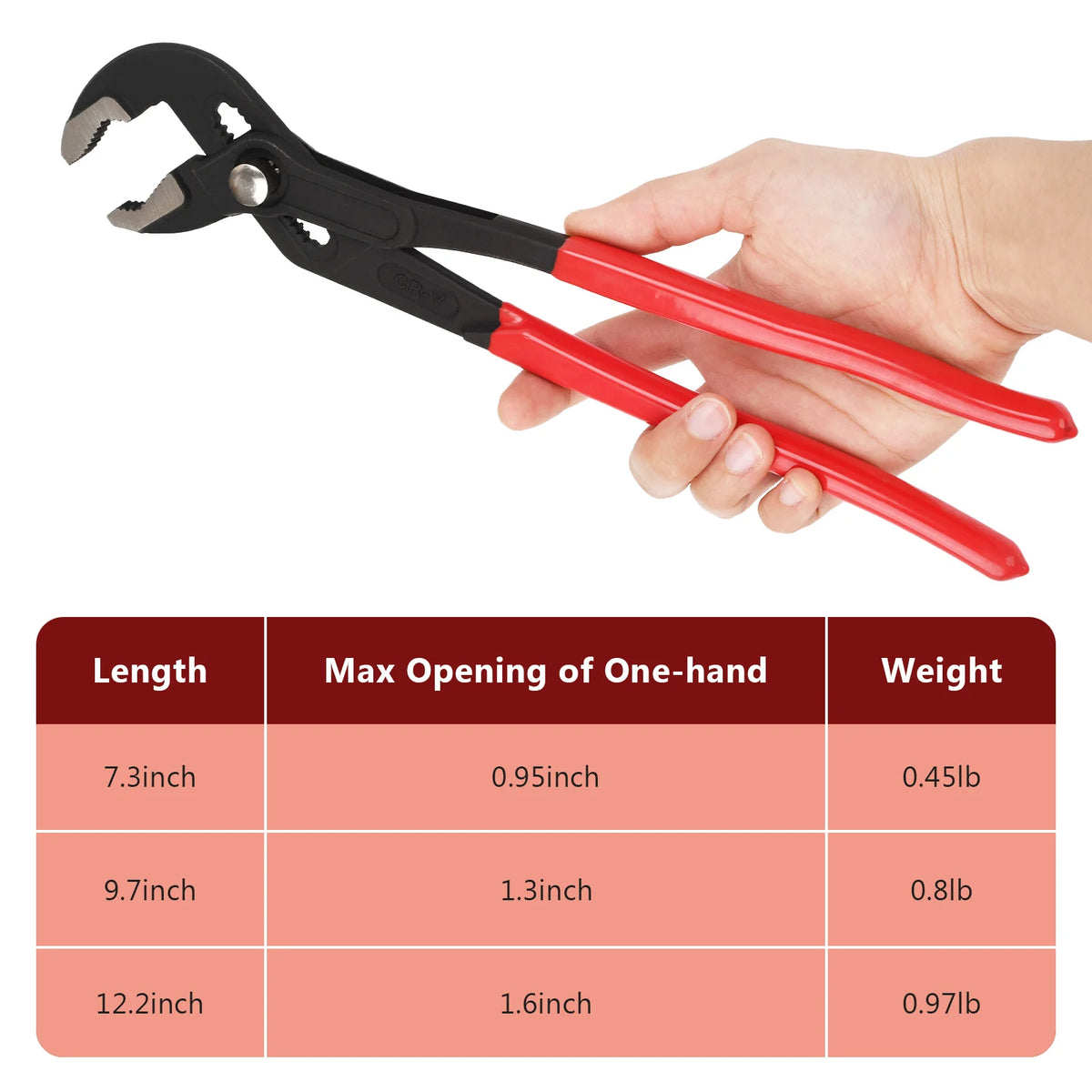 3Pcs Quick Auto‑Adjust Water Pump Pliers Multifunctional Large Opening Universal Wrench Household Faucet Repair Hand Tool