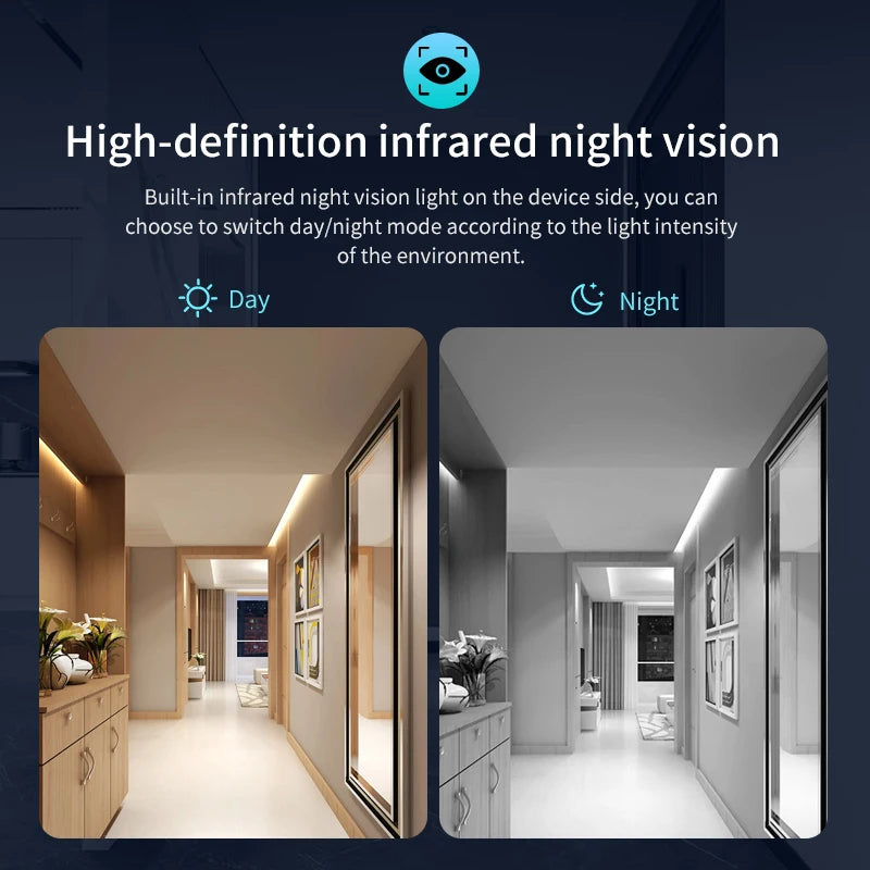 Night Vision Compact Security Surveillance Cam