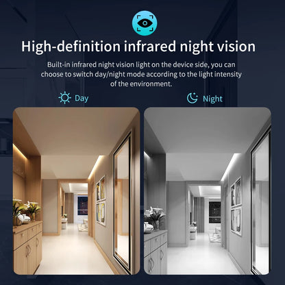 Night Vision Compact Security Surveillance Cam