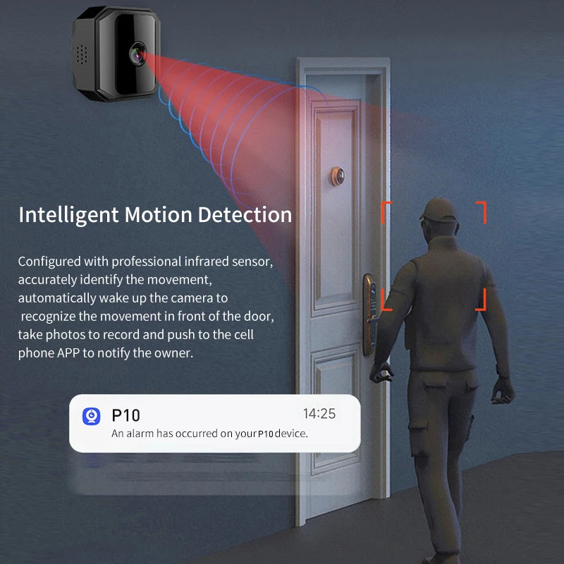 Night Vision Compact Security Surveillance Cam