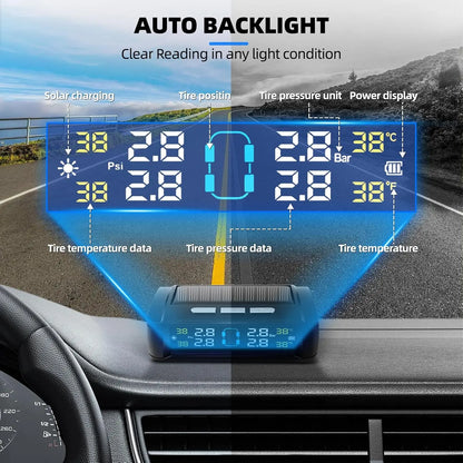 Tire Pressure Monitoring System, Universal Wireless TPMS with Solar And USB Charging,