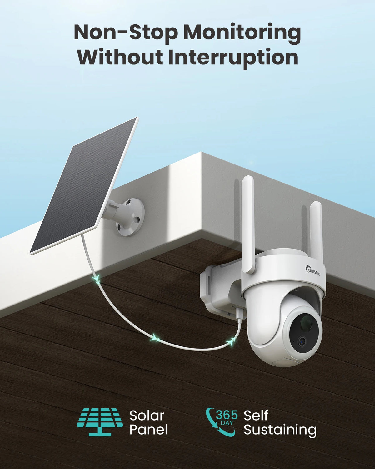 Camstro 4K Solar Wireless Security Camera System, 360° PTZ Home Surveillance Kit with AI Motion Tracking, 5G/2.4GHz Dual WiFi, Two-Way Audio, IP66 Waterproof